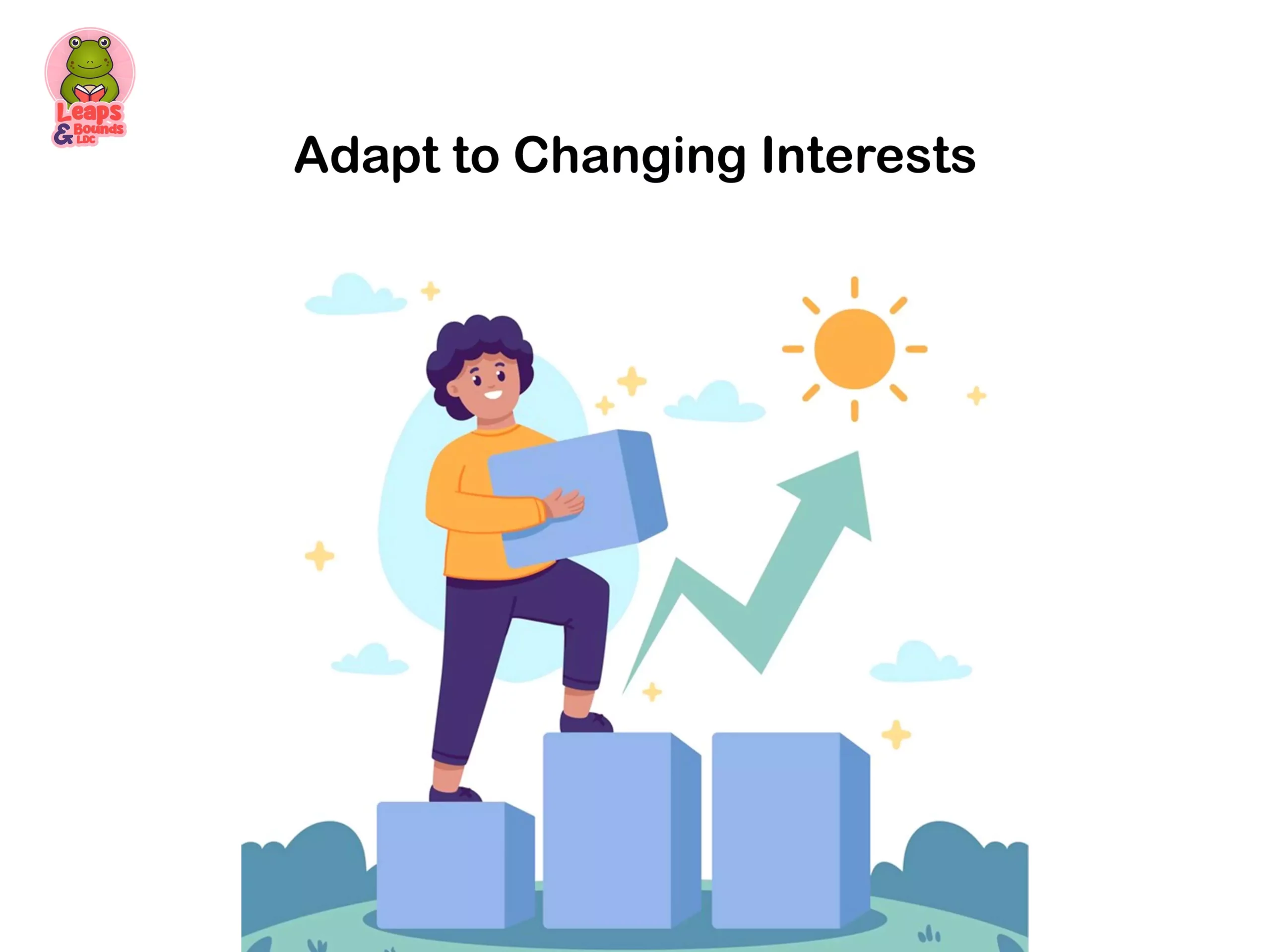 Adapt to Changing Interests