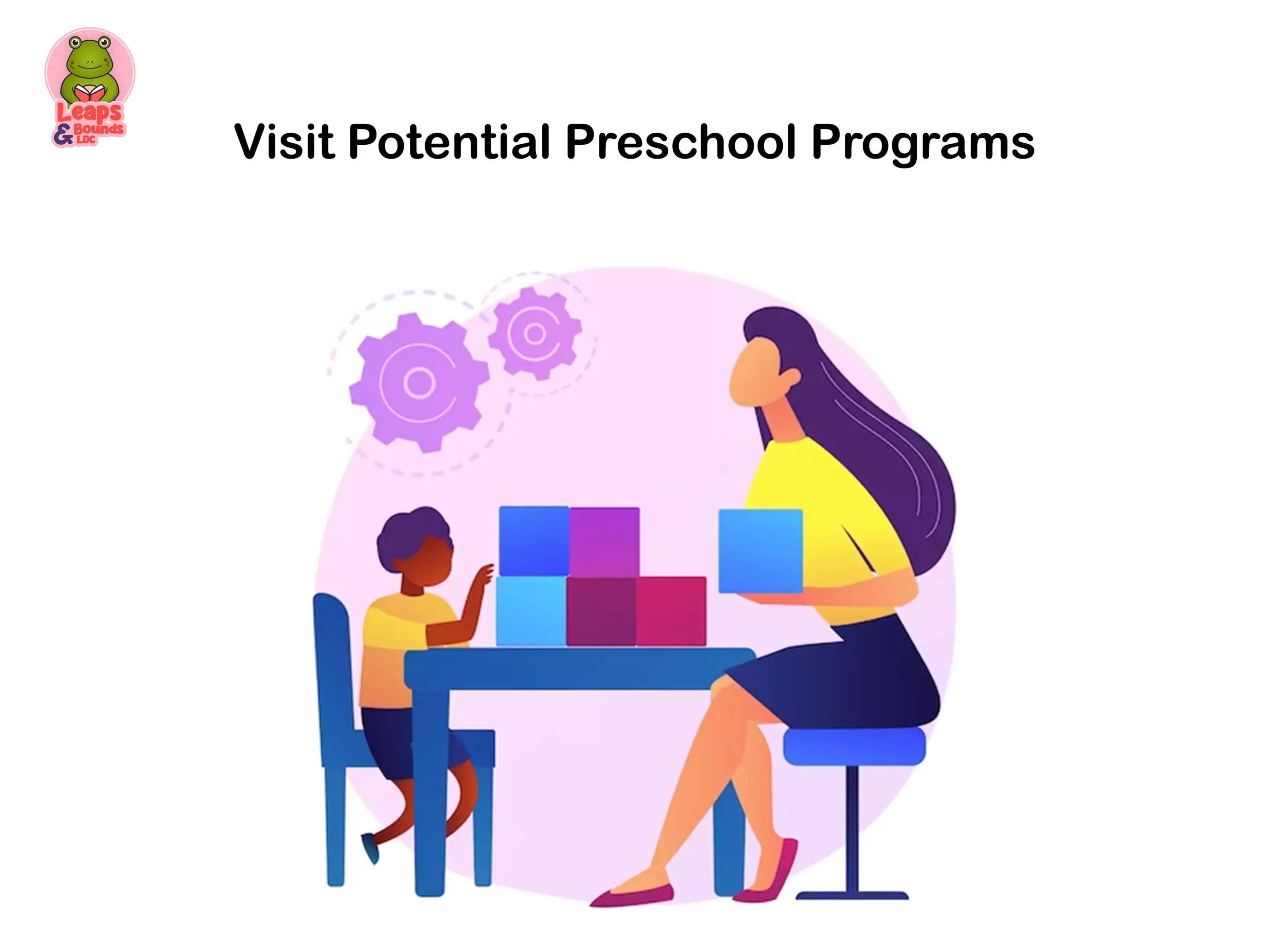 Visit Potential Preschool Programs