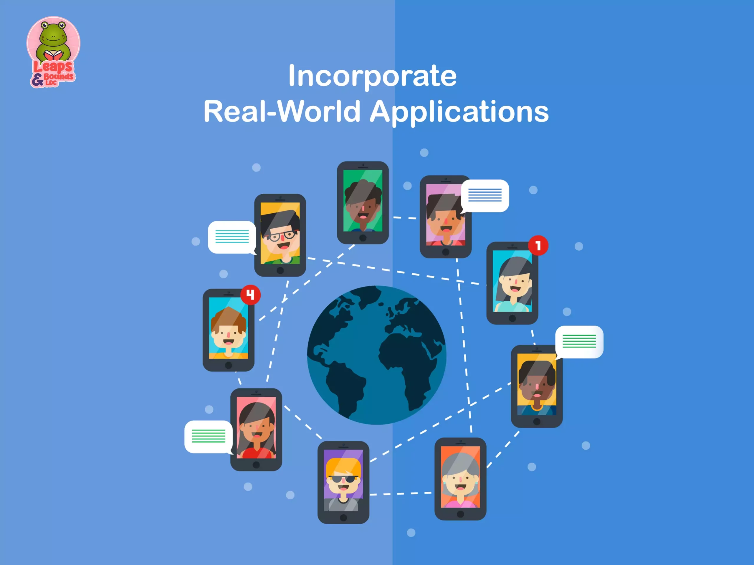 Incorporate Real-World Applications